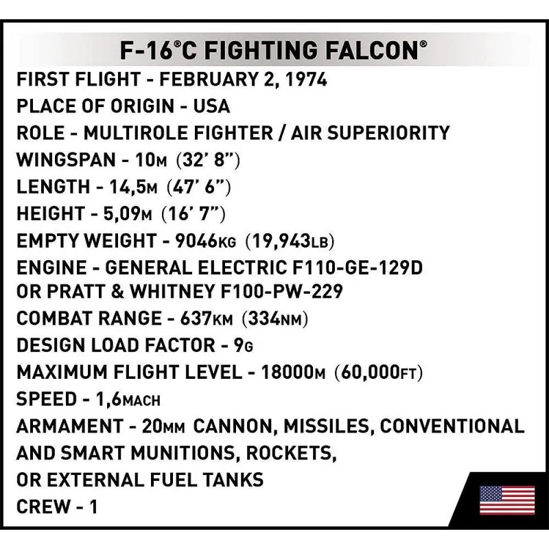 ARMED FORCES /5814/ F-16C FIGHT. FALC.PL